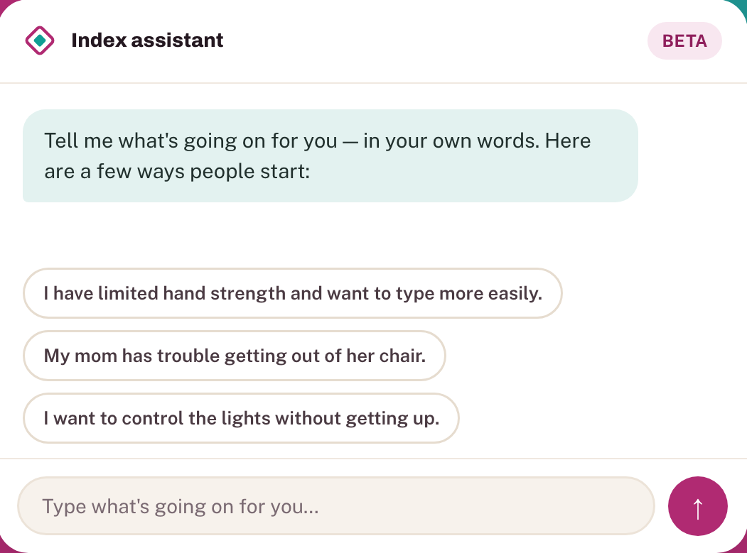 Preview of the Index assistant chat. The assistant says: Tell me what's going on for you — in your own words. Example openers shown: I have limited hand strength and want to type more easily. My mom has trouble getting out of her chair. I want to control the lights without getting up.