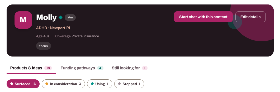 A saved profile showing 18 products and ideas, 4 funding pathways, and status filters for Surfaced, In consideration, Using, and Stopped items.